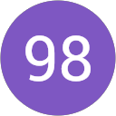 98 Willowfield profile picture